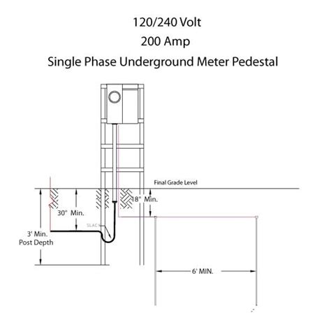 tvec rv service pole